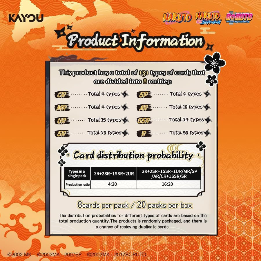 Naruto Collectible Cards Earth Scroll Series 1, English NA Edition Booster Box with PR Card
